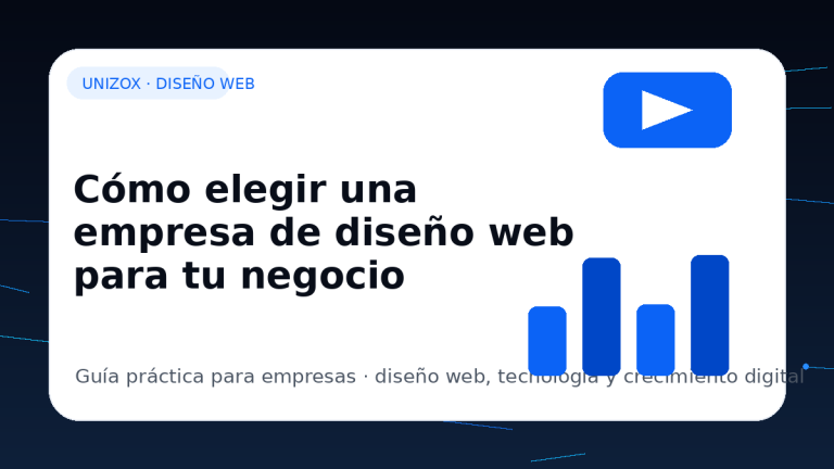 Cómo elegir una empresa de diseño web para tu negocio - Unizox