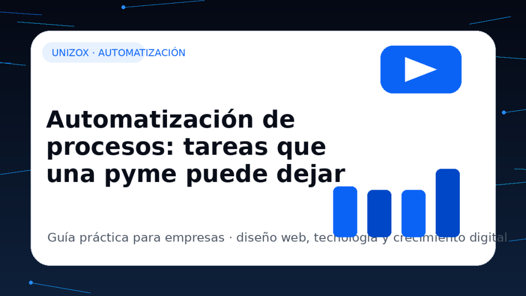Automatización de procesos: tareas que una pyme puede dejar de hacer a mano - Unizox