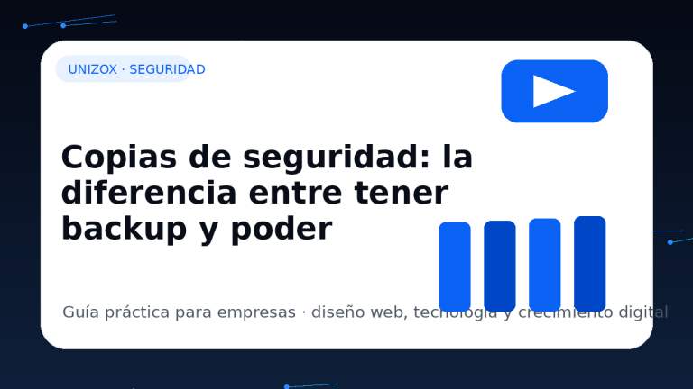 Copias de seguridad: la diferencia entre tener backup y poder restaurar - Unizox
