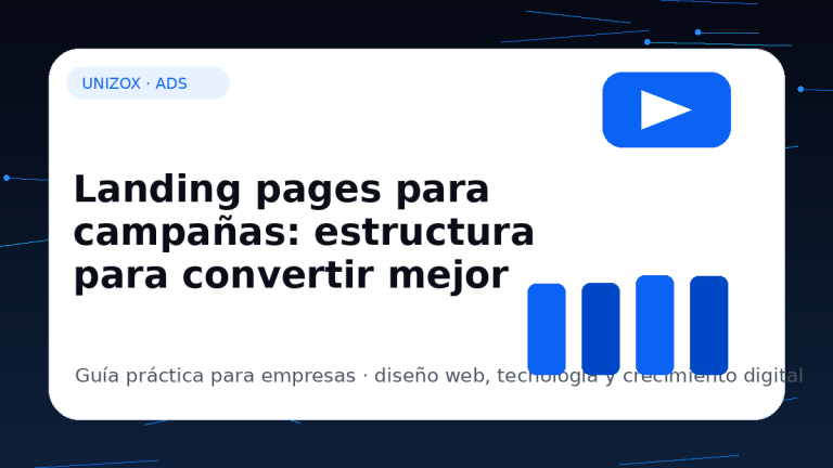 Landing pages para campañas: estructura para convertir mejor - Unizox