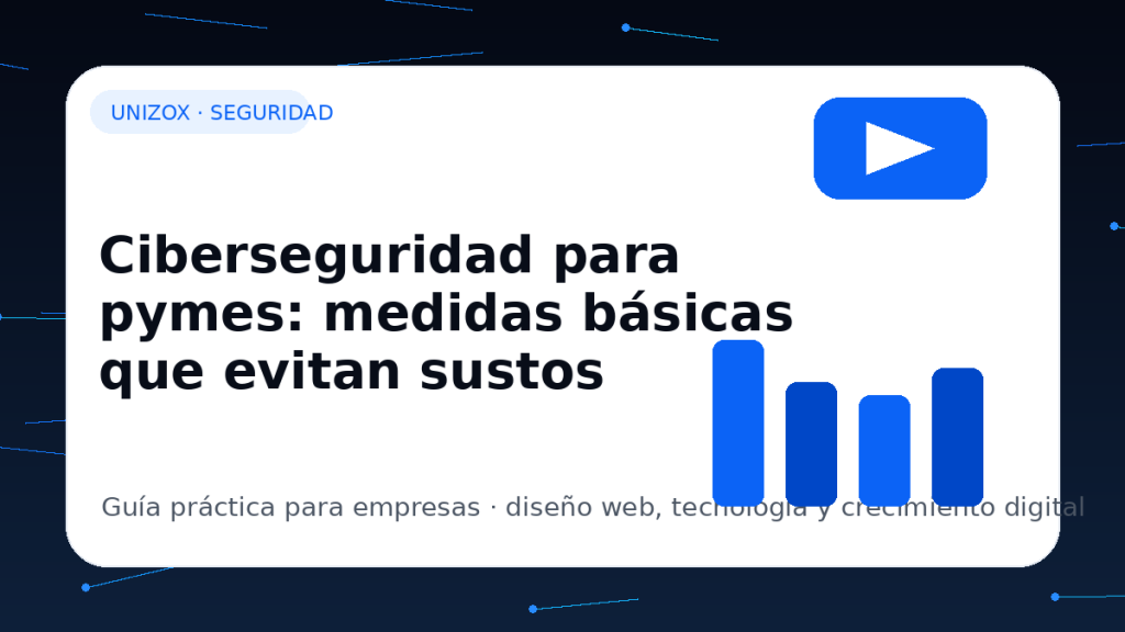 Ciberseguridad para pymes: medidas básicas que evitan sustos - Unizox
