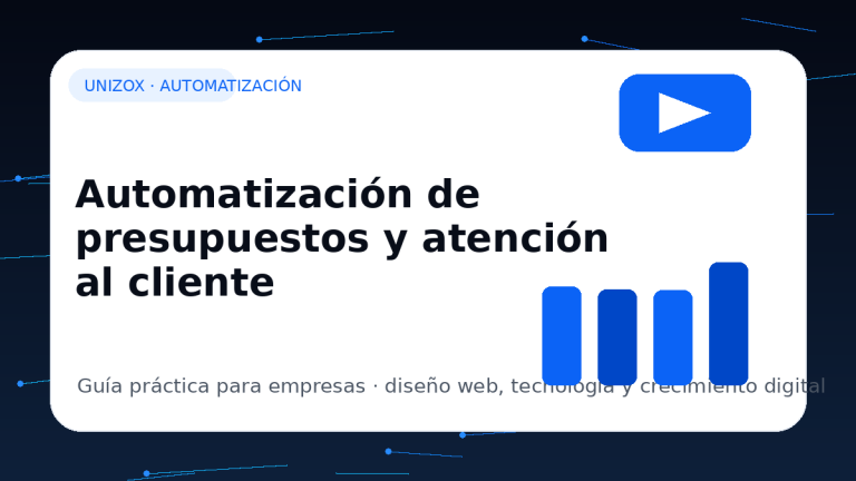 Automatización de presupuestos y atención al cliente - Unizox